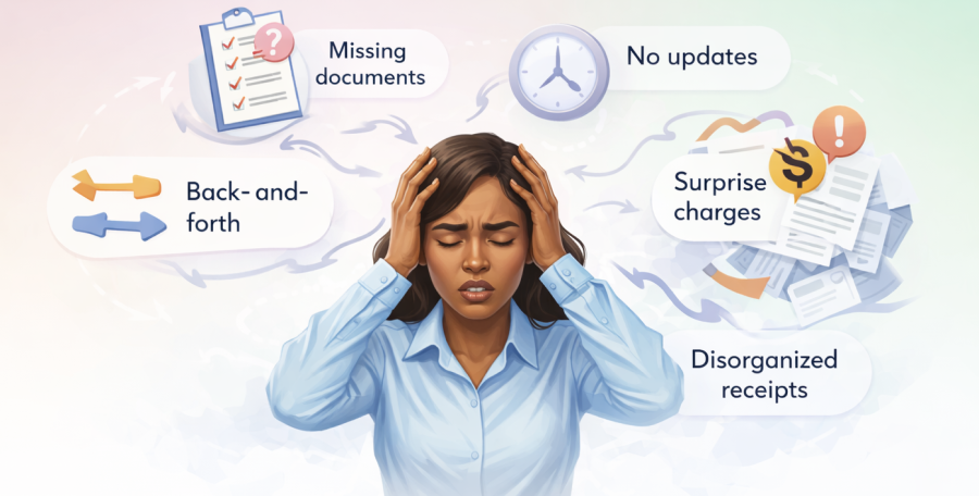 Frustrated client experiencing missing documents, no updates, surprise charges, and disorganized receipts